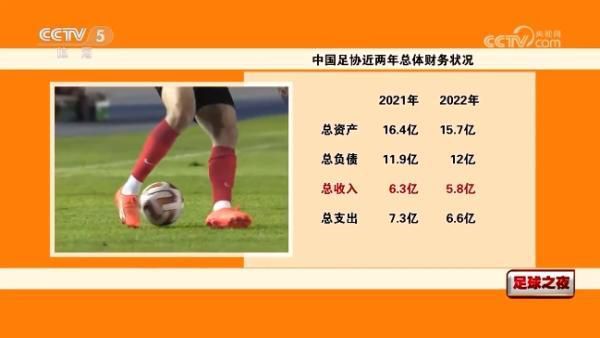 简繁英字幕