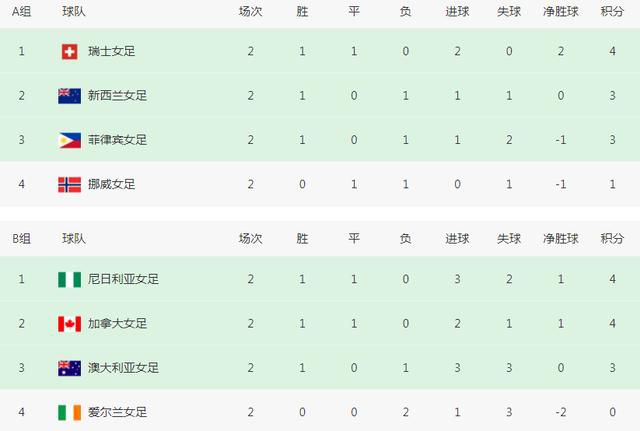 粤语中字在线观看