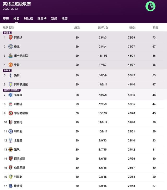 BD国语高清完整版