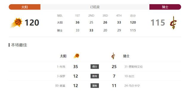 超清在线观看