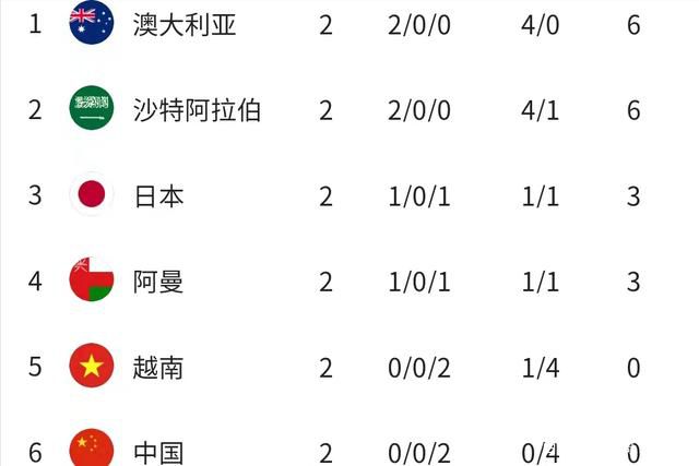 免费高清在线观看