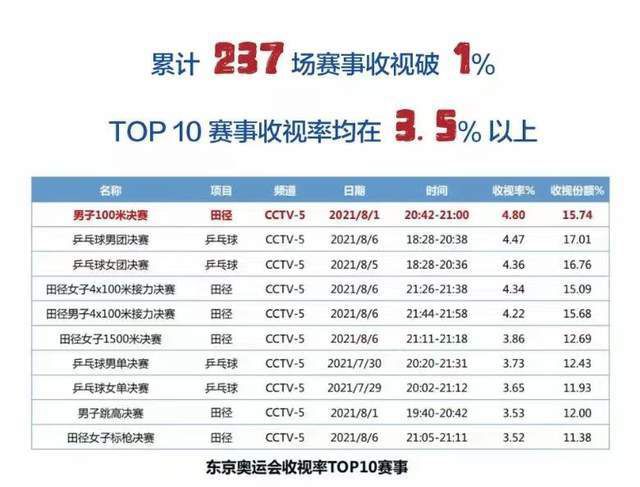 HD免费在线播放